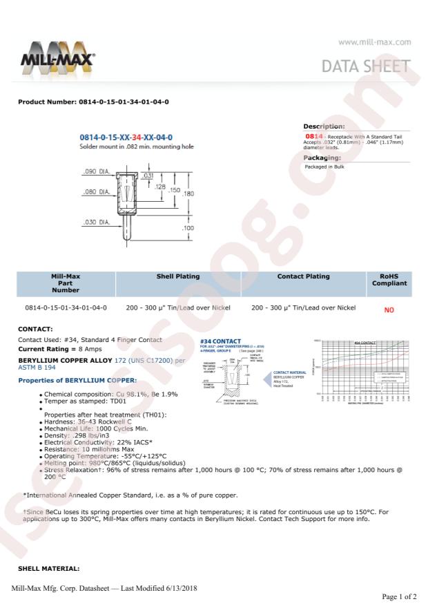 Mill-Max Mfg. Corp. 0814-0-15-01-34-01-04-0