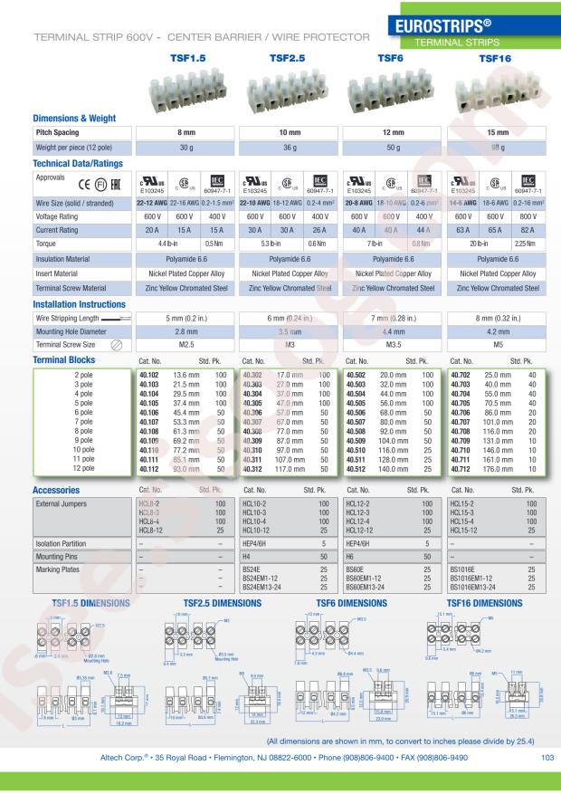 Altech 40.504