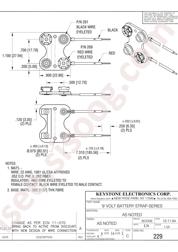 Keystone 229
