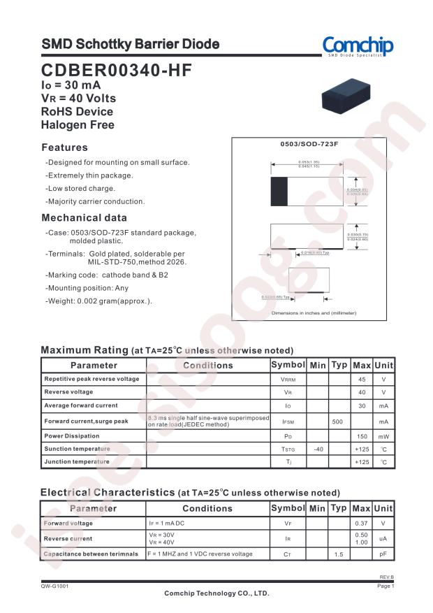 Comchip CDBER00340