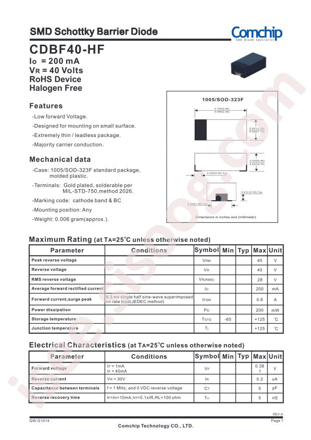 Comchip CDBF40