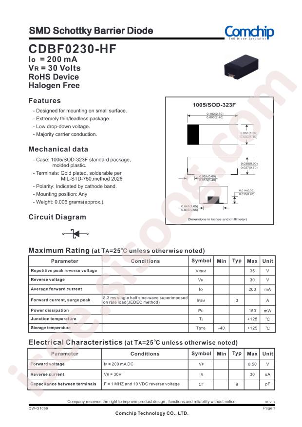 Comchip CDBF0230