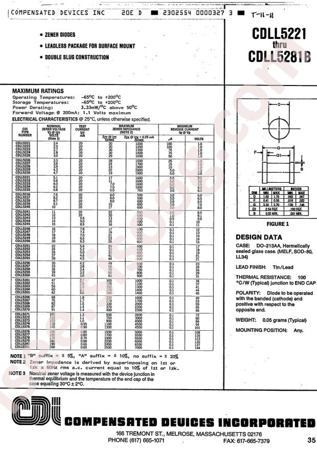 MICROCHIP CDLL5281