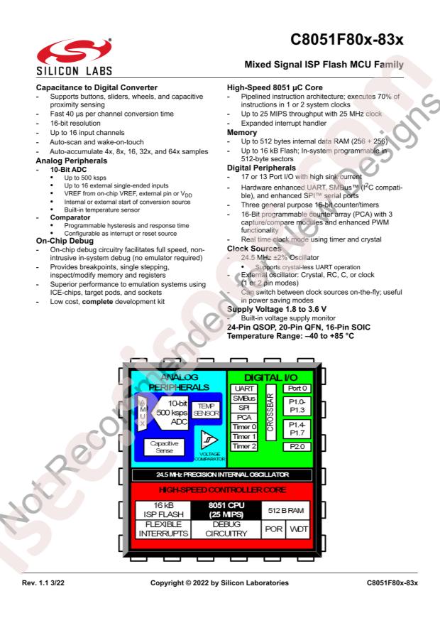 SILICON LABS C8051F818-GU