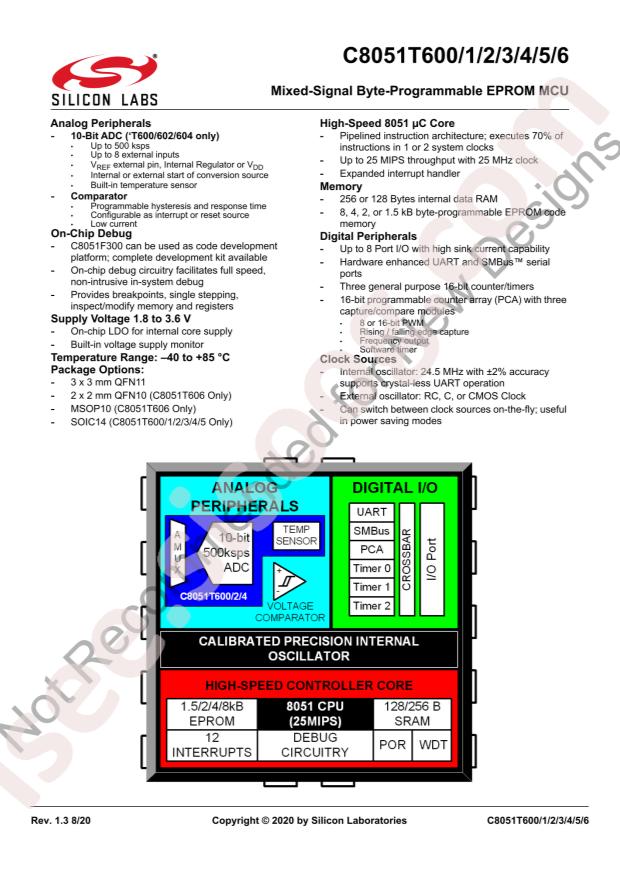 SILICON LABS C8051T601-GS