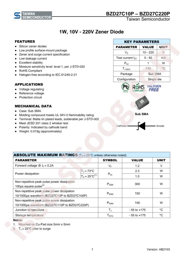 Taiwan Semiconductor BZD27C12P RUG