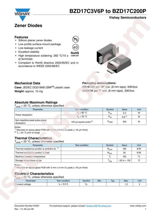 VISHAY BZD17C120P-E3-18