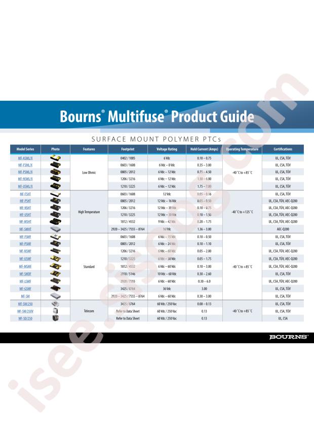BOURNS MF-R250U