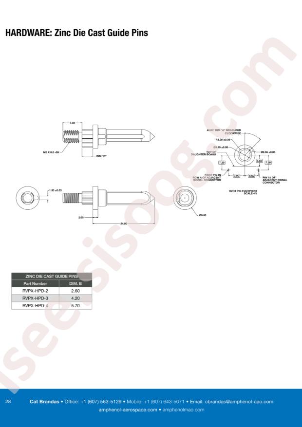 Amphenol RVPX-HPD-4