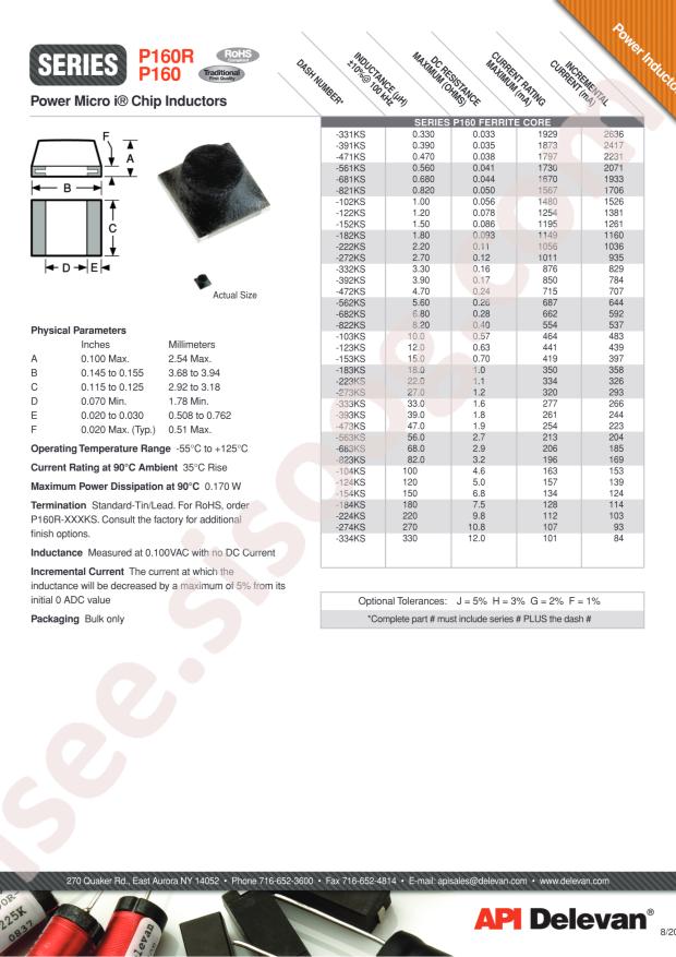 API Delevan P160-124KS