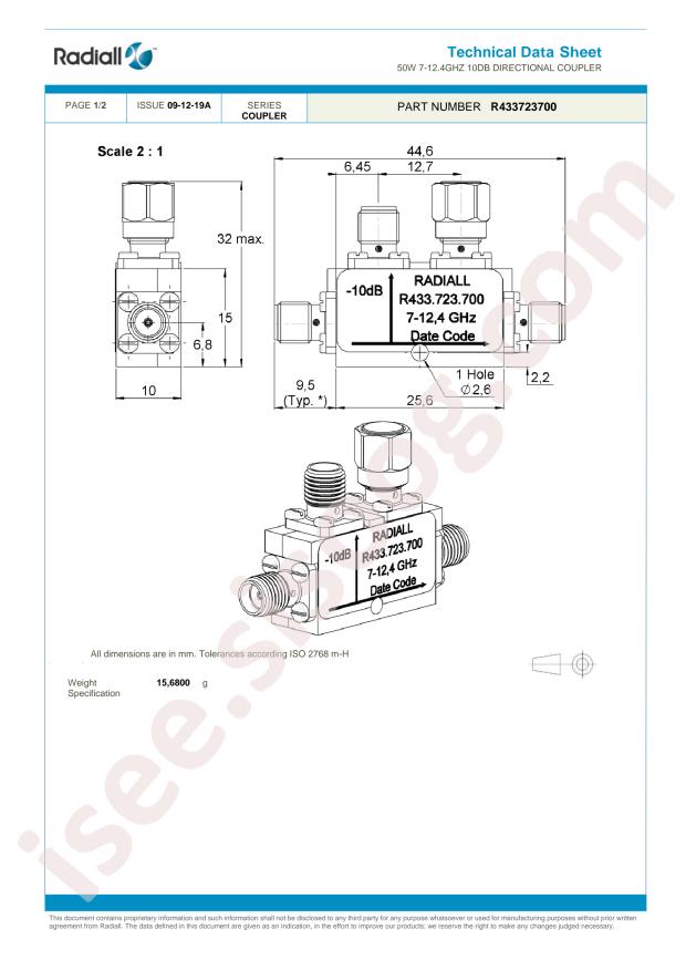 Radiall R433723700
