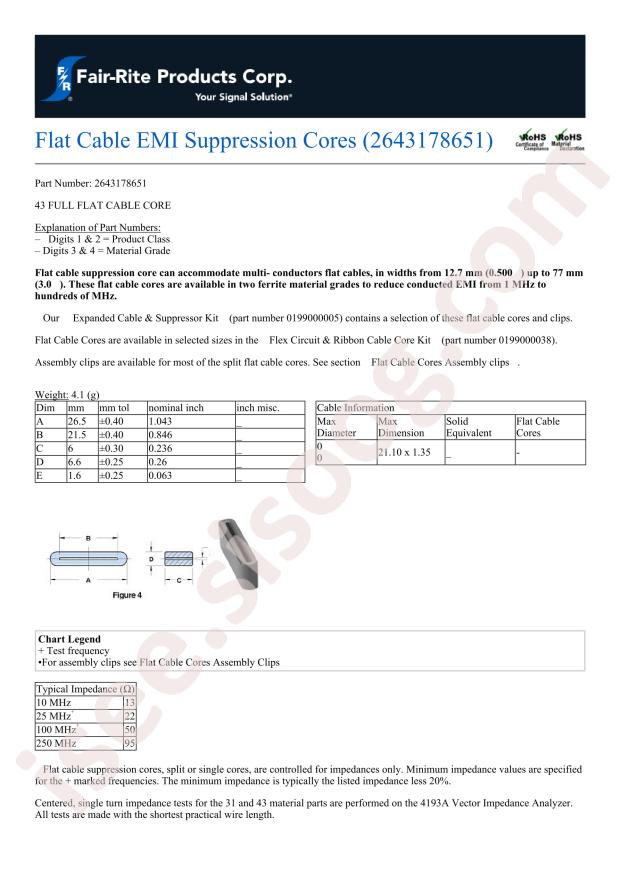 Fair-Rite 2643178651
