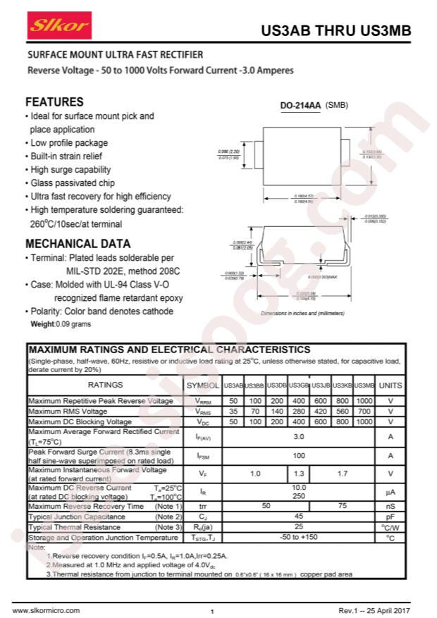 Slkor US3MB
