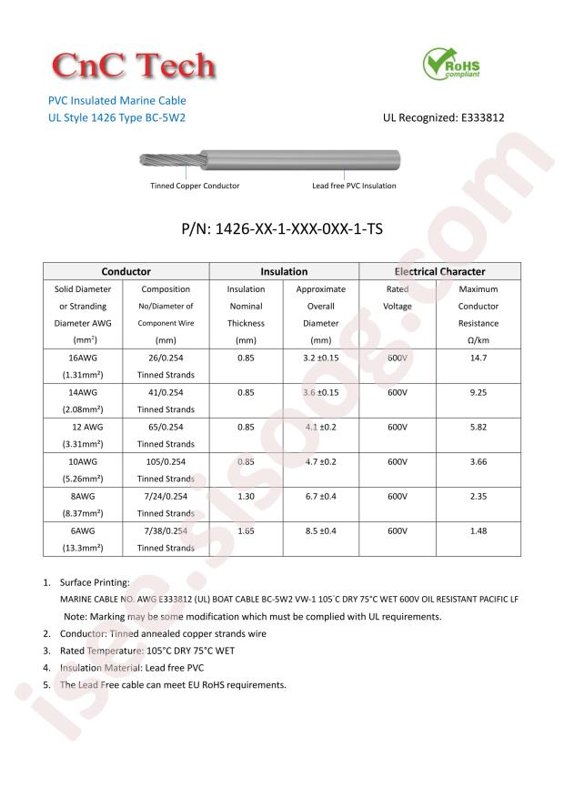 CNC Tech 1426-16-1-250-001-1-TS