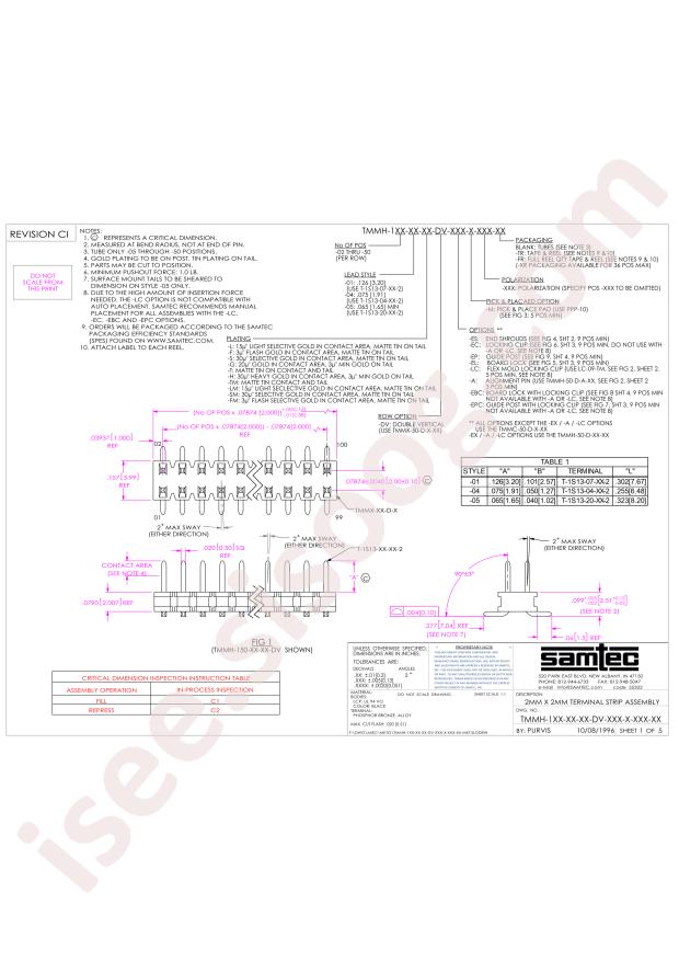 Samtec TMMH-109-01-F-DV-M-TR