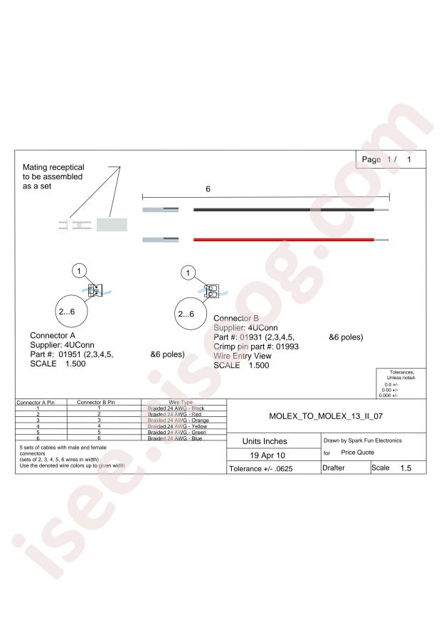 SparkFun Electronics PRT-09922