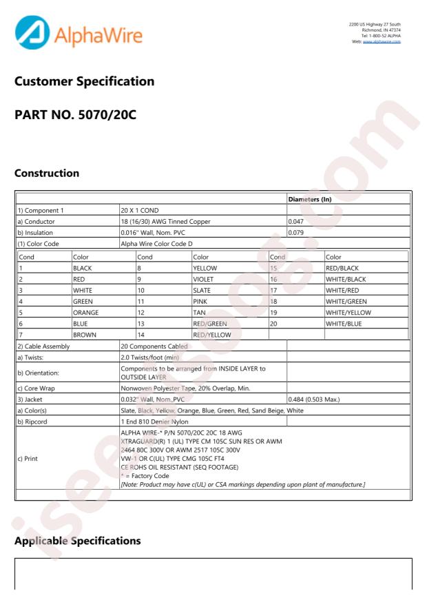 Alpha Wire 5070/20C SL199