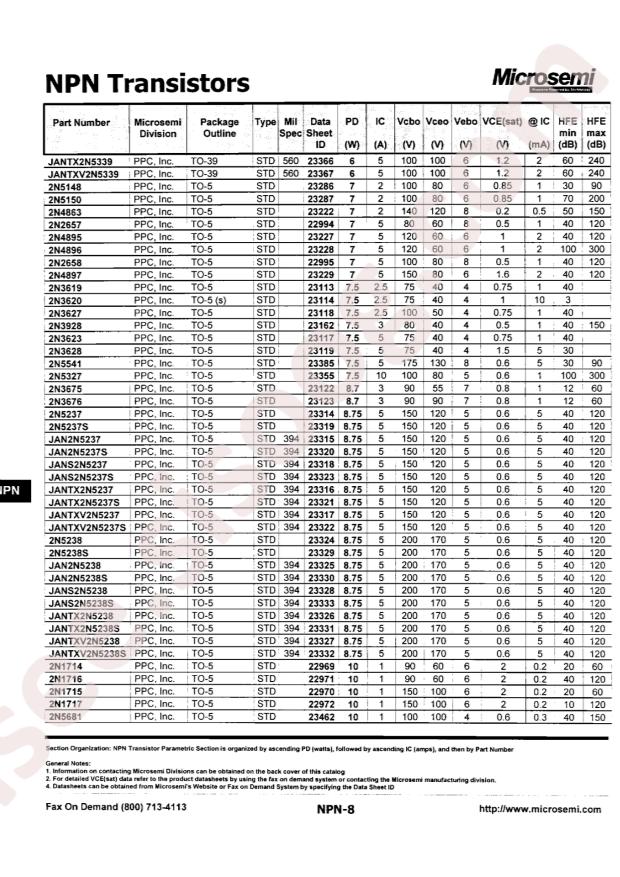 MICROCHIP 2N4896