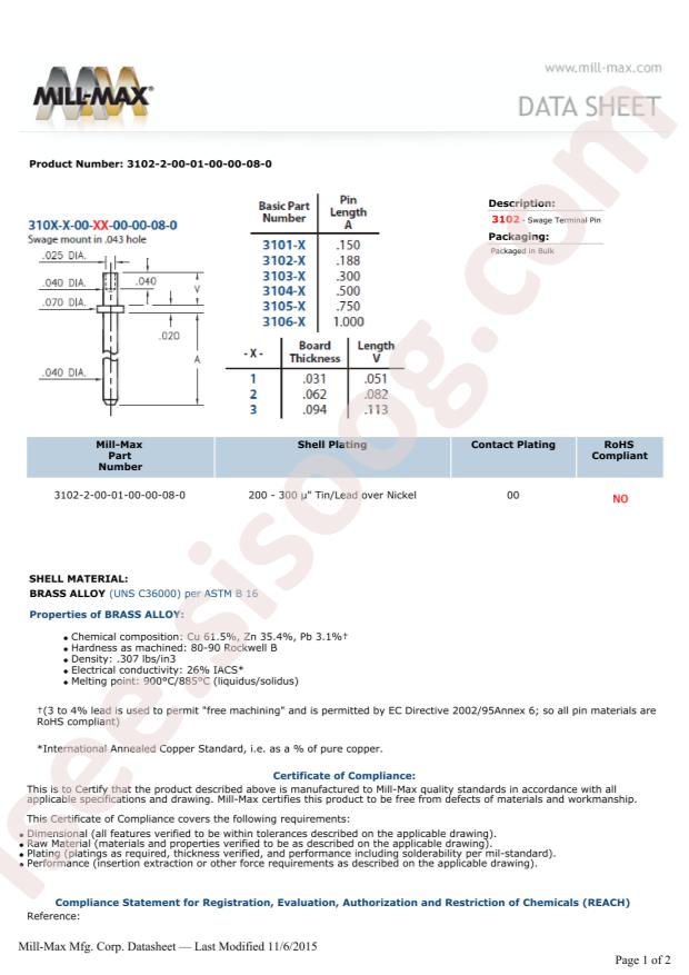 Mill-Max Mfg. Corp. 3102-2-00-01-00-00-08-0