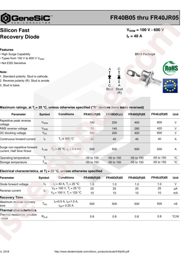 GeneSiC Semiconductor FR40B05