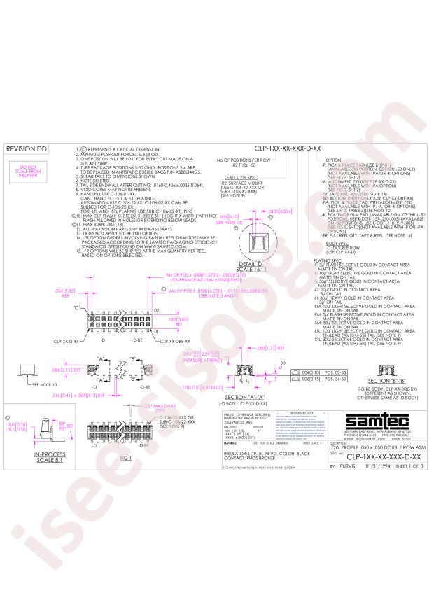 Samtec CLP-105-02-H-D-K