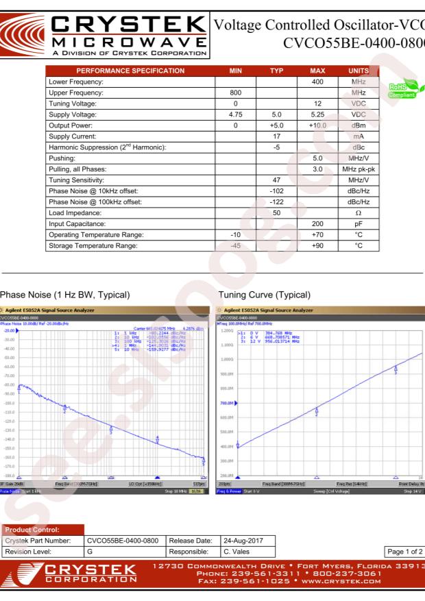 Crystek Corporation CVCO55BE-0400-0800
