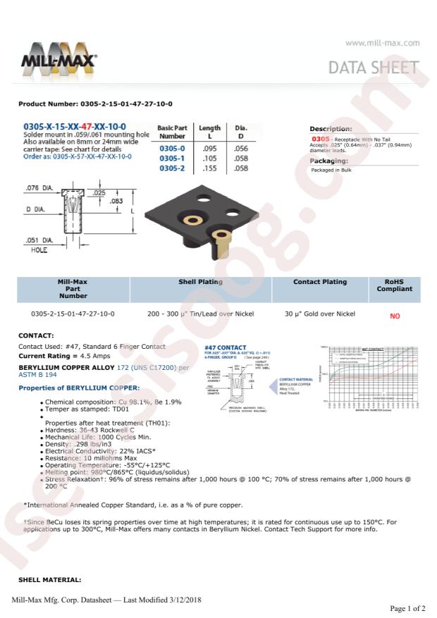 Mill-Max Mfg. Corp. 0305-2-15-01-47-27-10-0