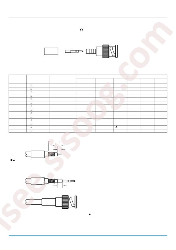 Amphenol 031-70009