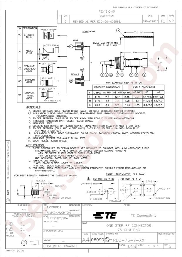 TE Connectivity RBD-75-M-02