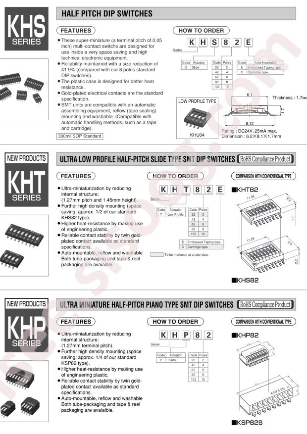 OTAX Electronics KSS62