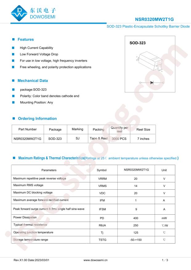 DOWO NSR0320MW2T1G