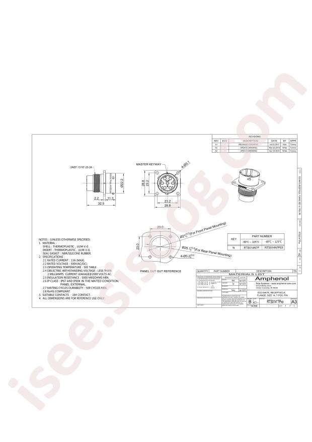 Amphenol RTS014N7P03