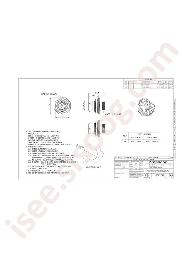 Amphenol RTS712N4S03