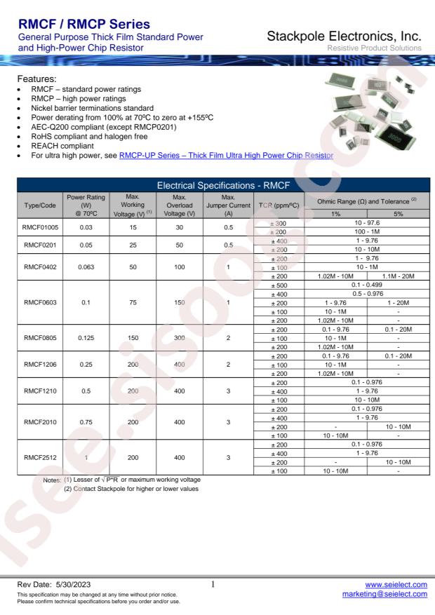 SEI(Stackpole Electronics Inc.) RMCF0402ZT0R00