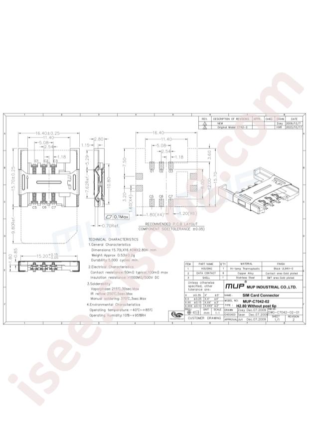 MUP C7042-02