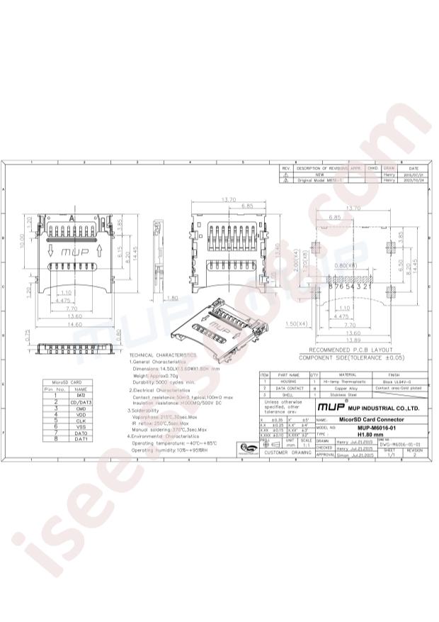 MUP M6016-01