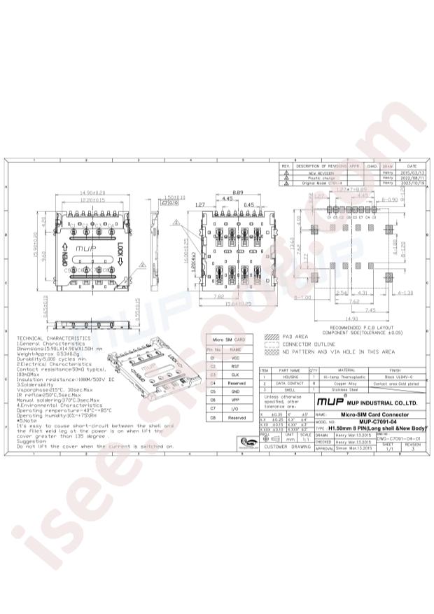 MUP C7091-04