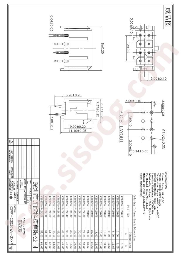 Lian Xin Technology XDWF-C3030WV-2*2P