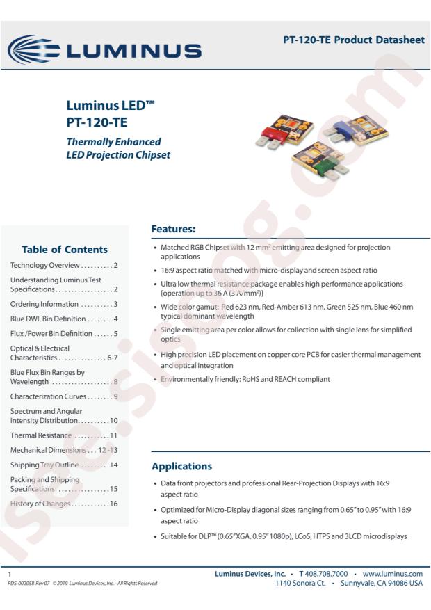 Luminus Devices PT-120-RAX-L15-MPH