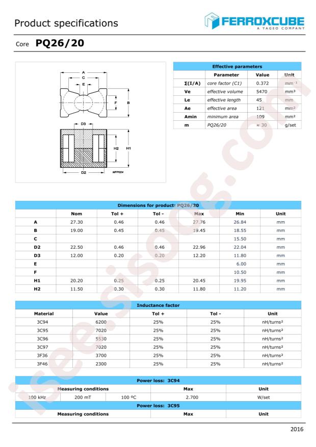 FERROXCUBE INC. PQ26/20-3F36-A400