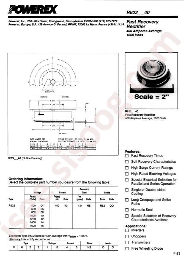 Powerex Inc. R6220440HSOO