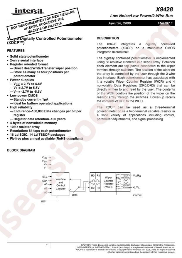 RENESAS X9428WV14Z