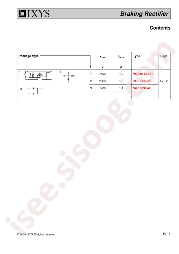 Littelfuse/IXYS VGB0124AY7A