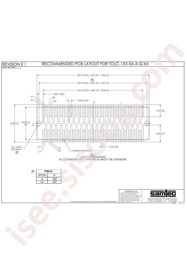 Samtec TOLC-150-32-S-Q-TR