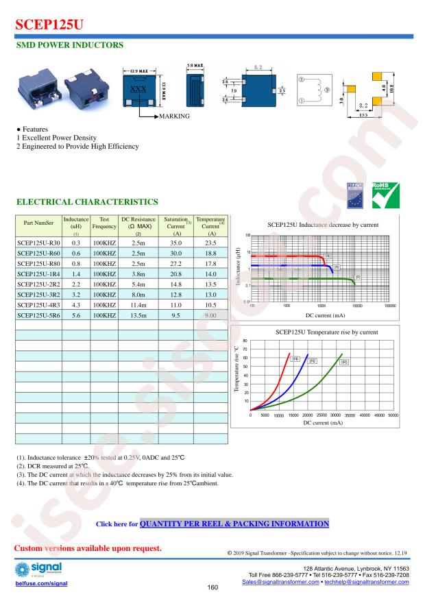 Bel Fuse SCEP125U-R60