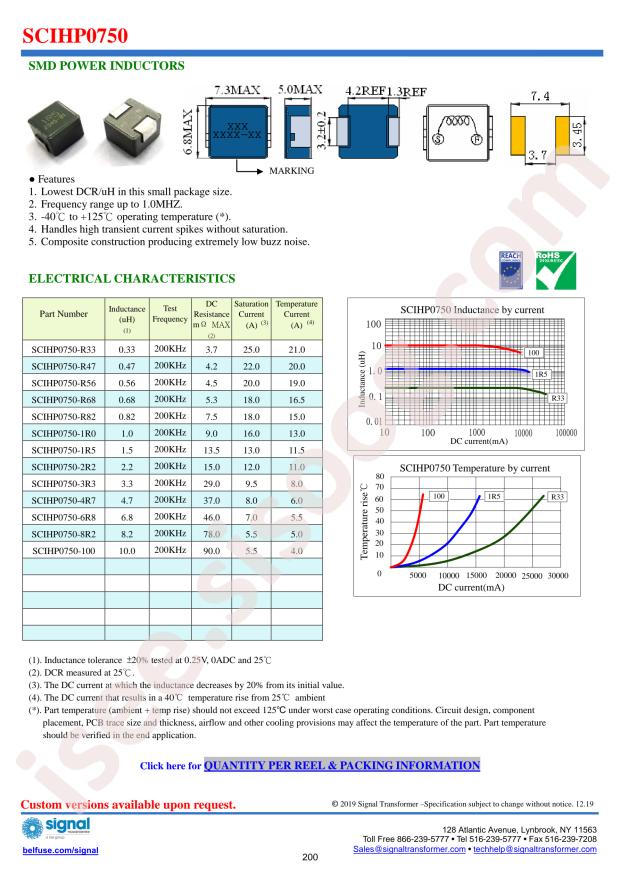 Bel Fuse SCIHP0750-R68