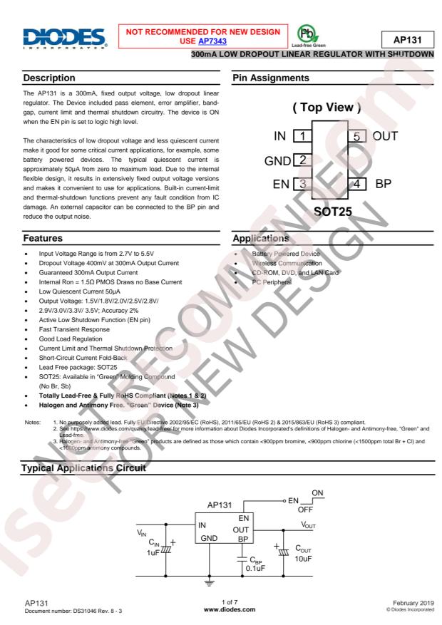 DIODES AP131-25WG-7