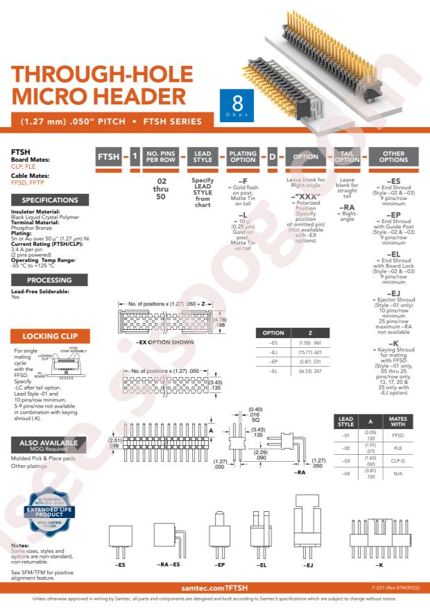 Samtec FTSH-125-04-F-DH