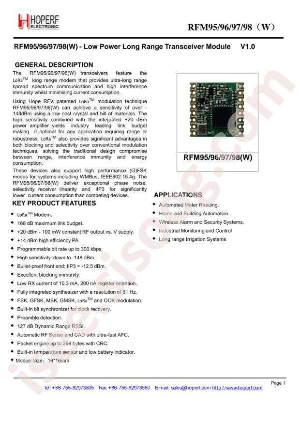 RF Solutions RFM95W-868S2