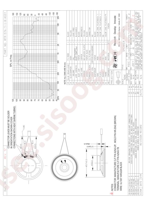 RDI RFR576TI18-ASSY